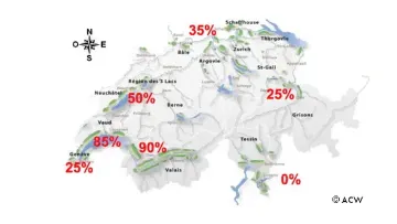 Confusion sexuelle l'exemple de la Suisse Romande